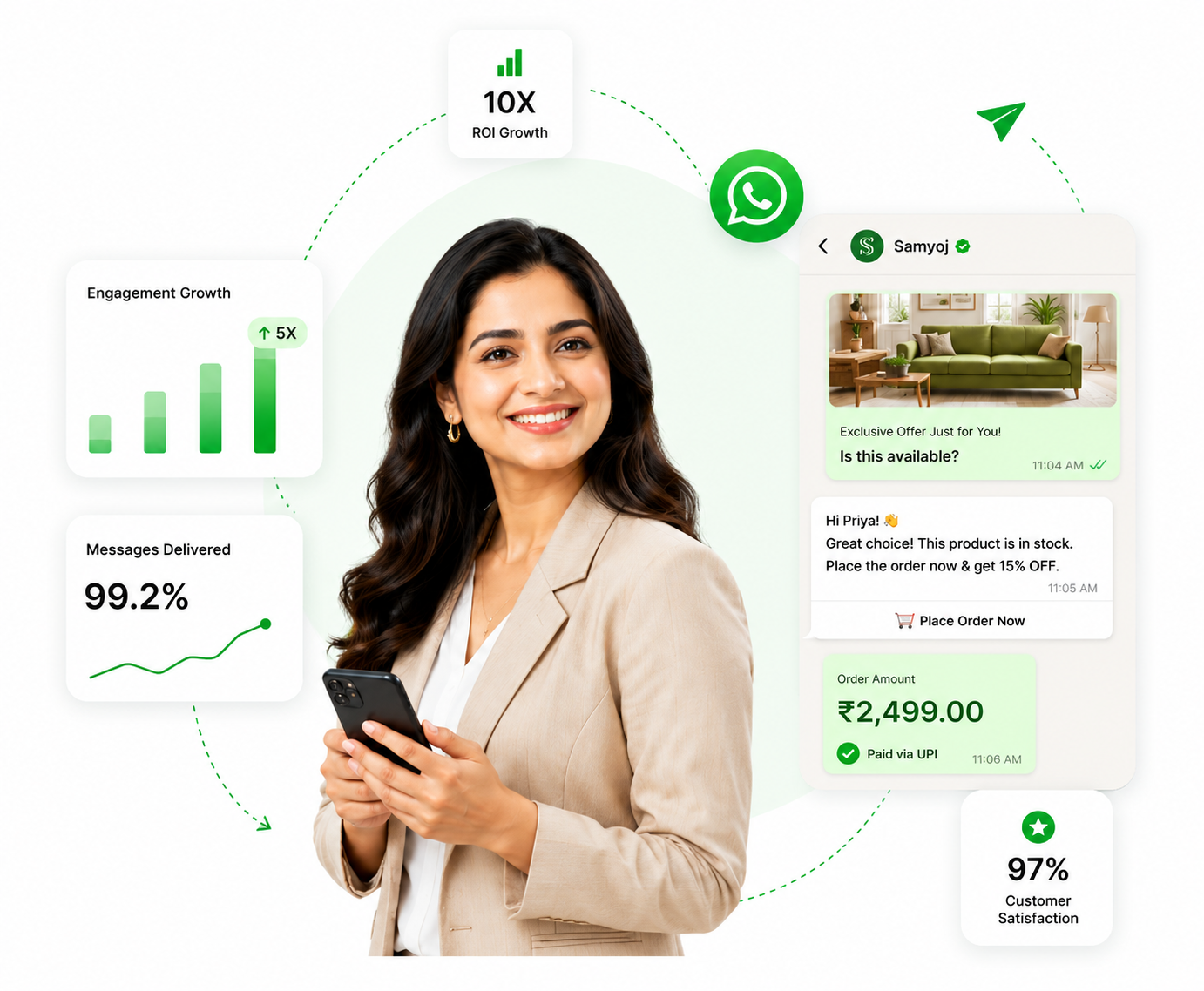 WhatsApp Broadcast with WhatsApp Business API