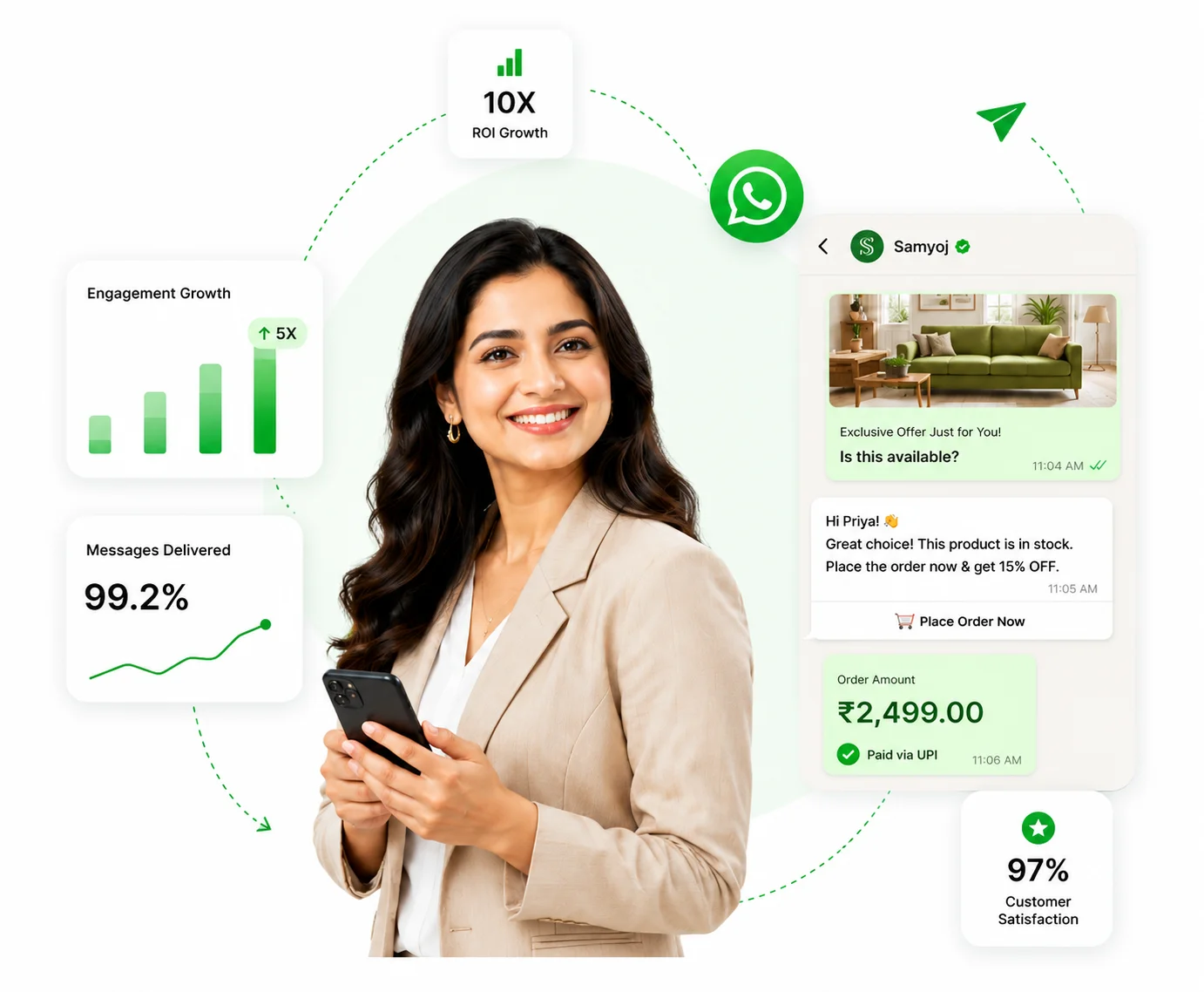 WhatsApp Broadcast with WhatsApp Business API