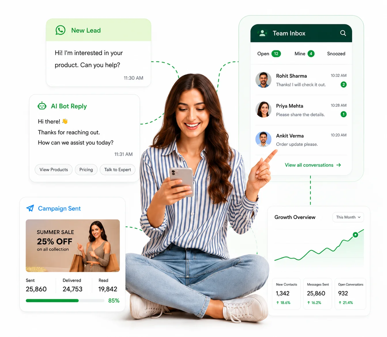 SAMYOJ WhatsApp workspace
