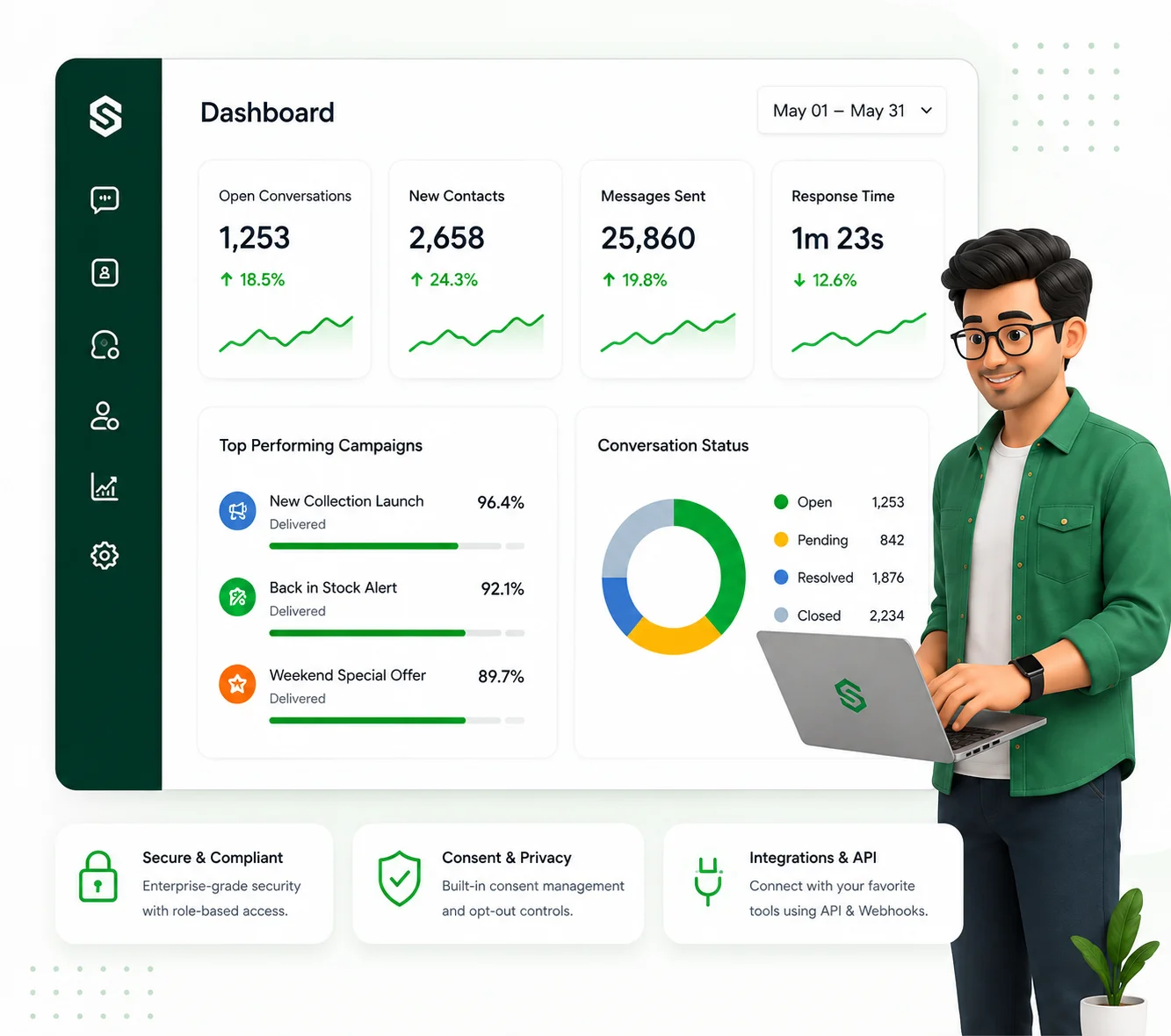 Samyoj dashboard with conversations, campaigns, and security, consent, and API controls